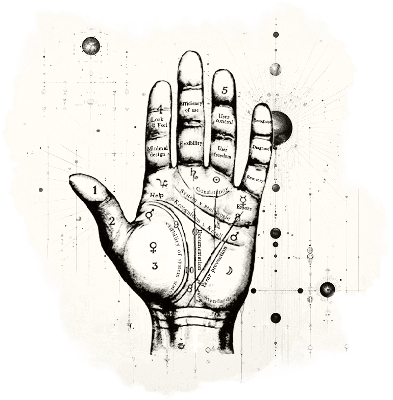 An illustration of a palm, but with the Ten usability heuristics replacing the palmistry chart names